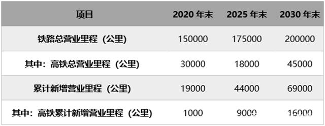 点击看大图 和讯SGI公司|铁科轨道2021年业绩稳定增长,主要产品毛利率水平不高,股价已然“腰斩”