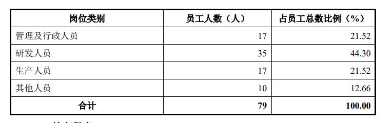 ϺзͶΨһҵƷȫʲ30%|ѶزƱ