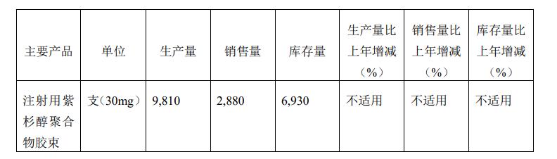 ϺзͶΨһҵƷȫʲ30%|ѶزƱ