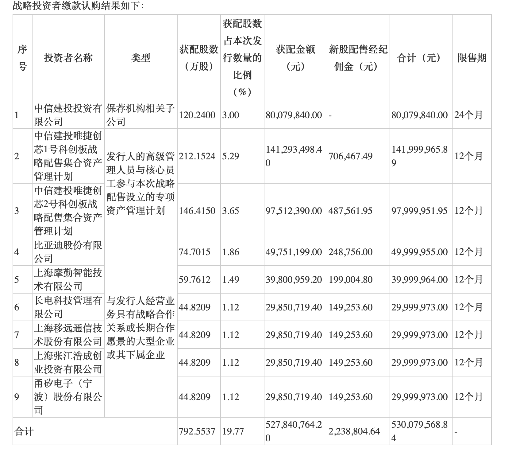 ����2022-04-12 ����2.07.26.png