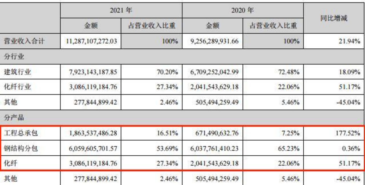 1649724788475995.png 图片1.png