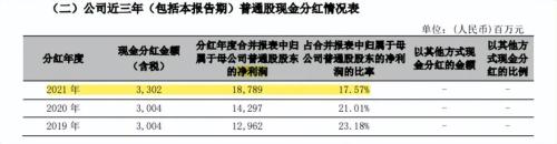 ƱٵݣзϢ롰˫աȥ51.50%Ӫչױ38.04%
