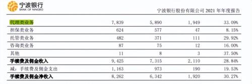 ƱٵݣзϢ롰˫աȥ51.50%Ӫչױ38.04%