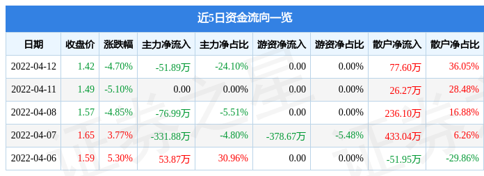 춯챨*STз600890413937ַͣ