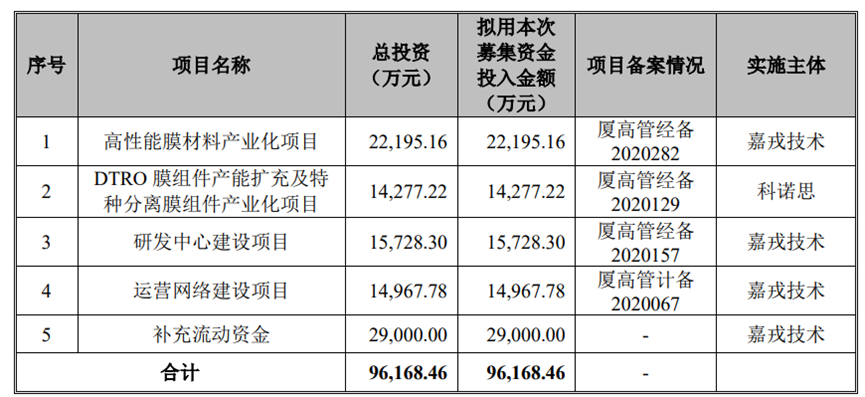 1649814051910208.png 微信图片_20220413094124.png