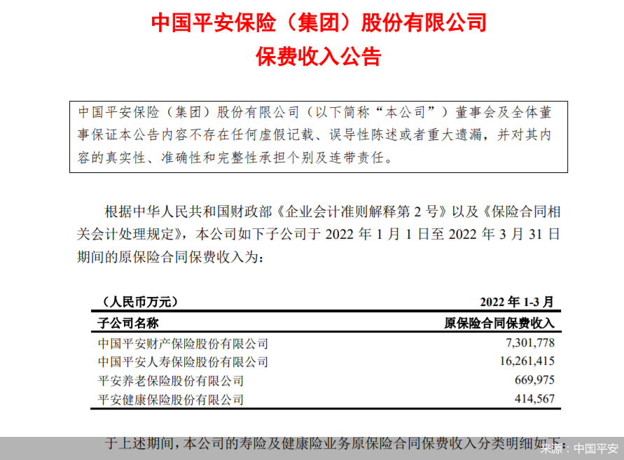 йƽ2022һȱ2464.77Ԫͬ1.11%