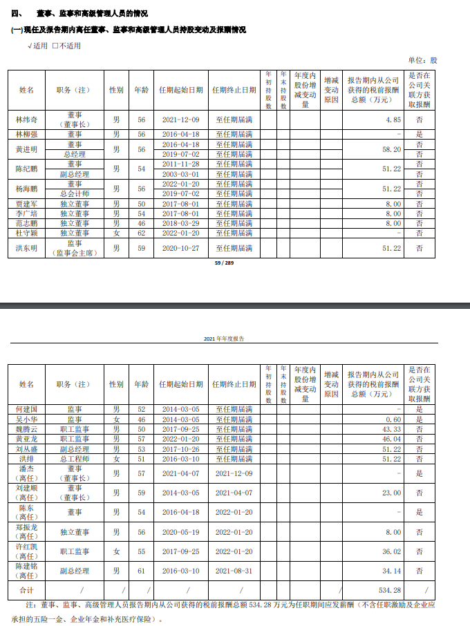 ҽҩҵƬӪ23%80ڣ³н4