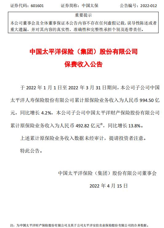 �й�̫��һ���ȶȲ����չ�ʵ�ֱ�������1487.32��Ԫ��ͬ����7.23%