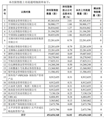 1650089713938669.jpg 111111.JPG