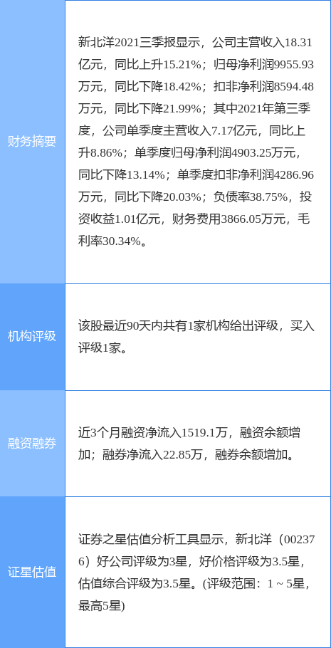 ±¹棺һȾ3706.2Ԫͬת