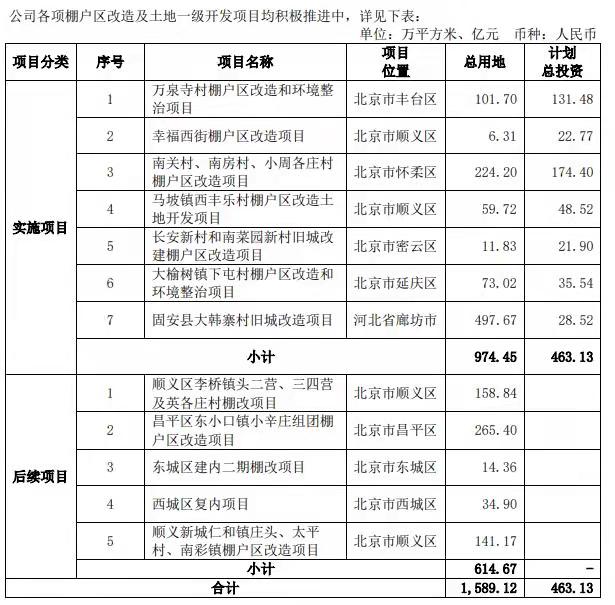 걨׿ɷݣǧڴԾ_йز