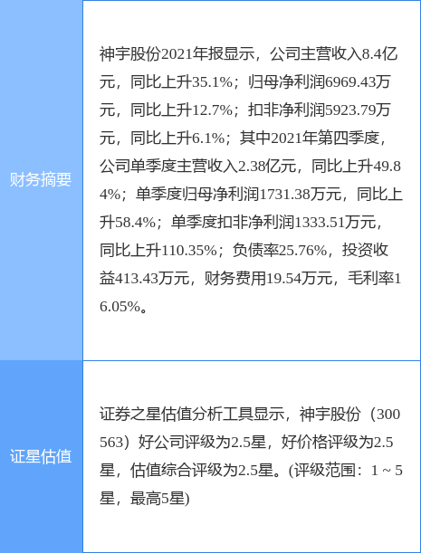 ɷ¹棺һȾ1759.31Ԫͬ11.31%