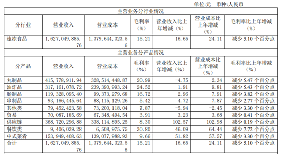 图片.png 图片.png