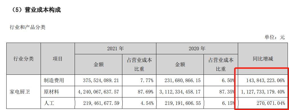 /timeweekly/uploads/image/2022/0420/1650457624975562/微信图片编辑_20220420202305.jpg 微信图片编辑_20220420202305.jpg