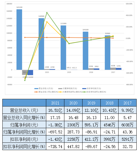 图片.png 图片.png