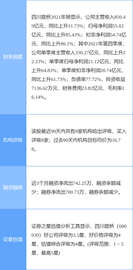 Ĵ·¹棺عɹɶ5Ԫ-10Ԫ˾ɷ