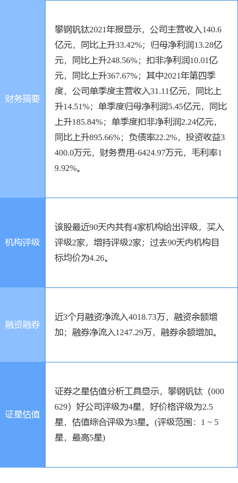 �ʸַ������¹��棺һ���Ⱦ���ͬ������120.74%