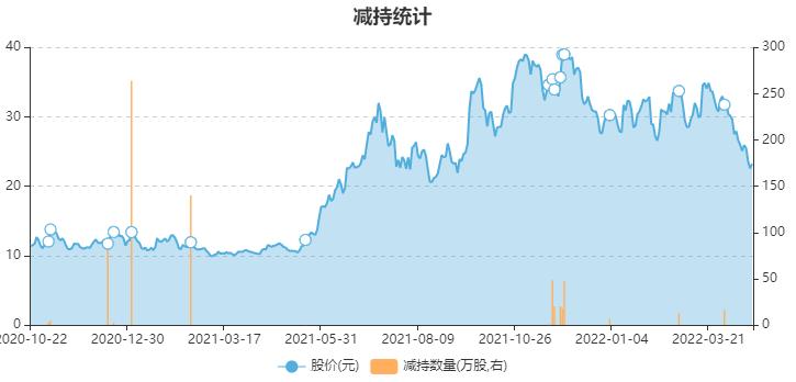 пƵżܺ﮵¹ɶƵƵ֣һƱǻף