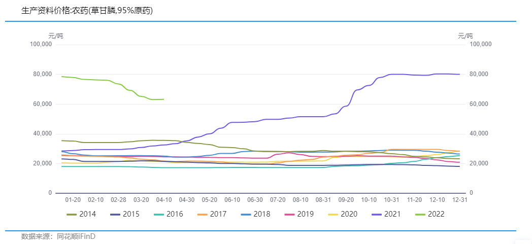 1650616572639220.png 新安股份.png