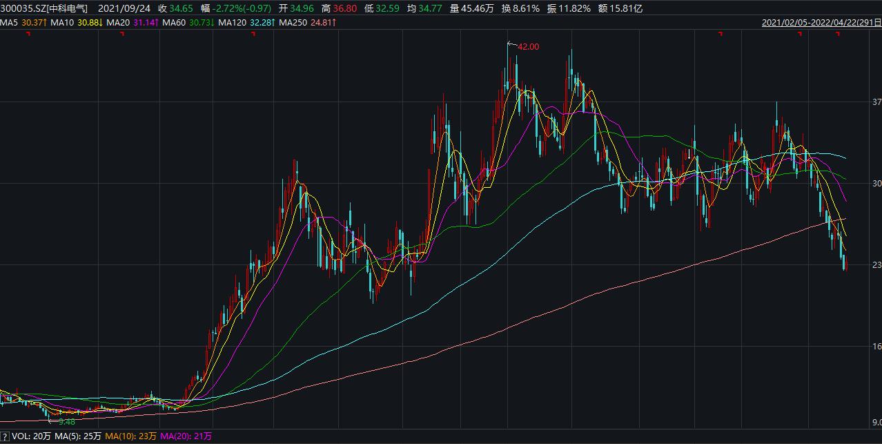 пƵżܺ﮵¹ɶƵƵ֣һƱǻף