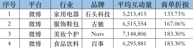 undefined 截屏2022-04-22 下午5.37.08.png