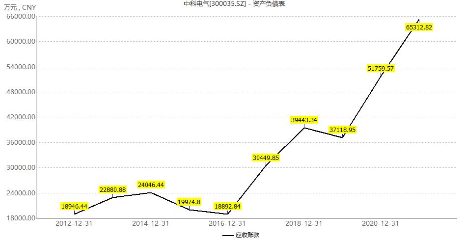 пƵżܺ﮵¹ɶƵƵ֣һƱǻף