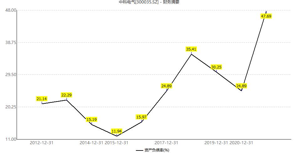 пƵżܺ﮵¹ɶƵƵ֣һƱǻף