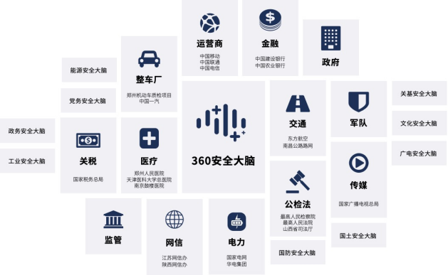 2022һȰȫ5.47ԪѴȥ40%