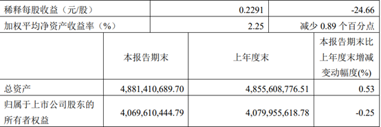 图片16.png 图片16.png