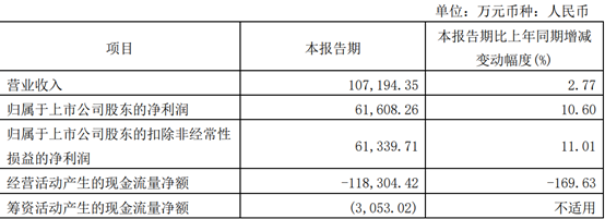 图片29.png 图片29.png