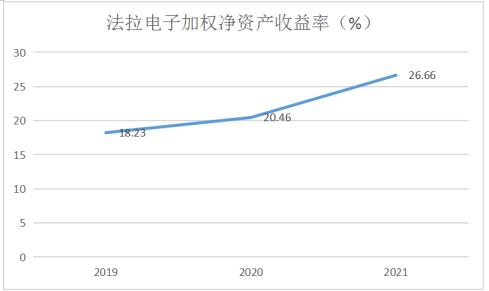 ѶSGI˾|SGIָ86֣Դڣɼ۵ȥ30%ֱ