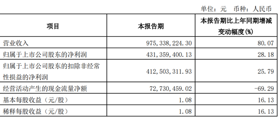 图片3.png 图片3.png