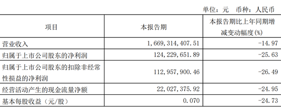 图片26.png 图片26.png