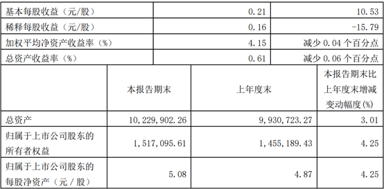 图片30.png 图片30.png