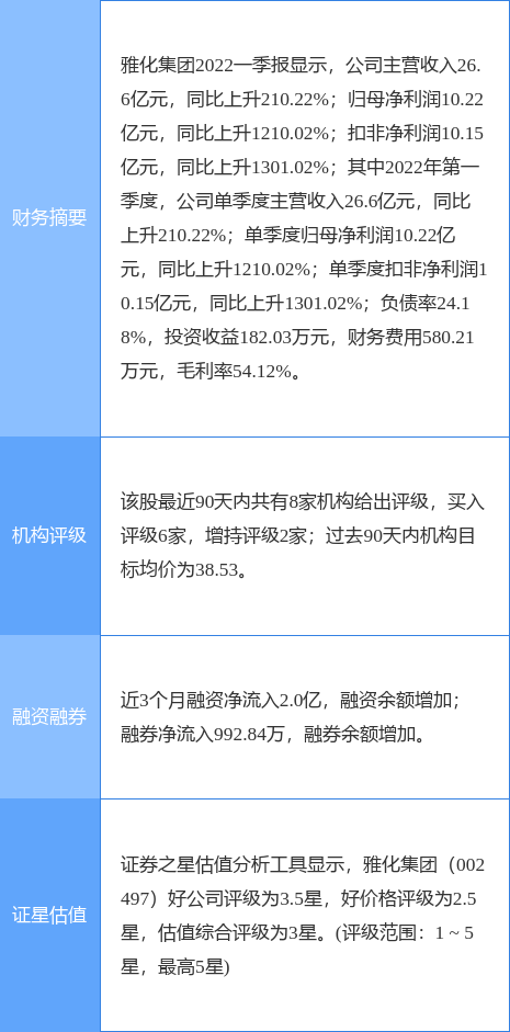 춯챨Żţ0024974251430ַͣ