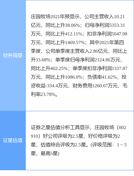 춯챨ׯ԰002910425143ַͣ