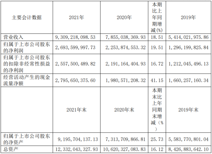 下游行业景气度拖累恒立液压一季度营收、净利润同比双降|财报见闻