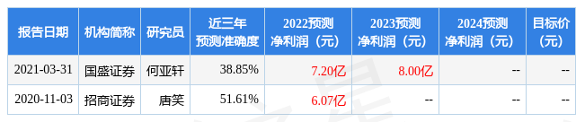 天风证券:给予江河集团买入评级,目标价位12.66元