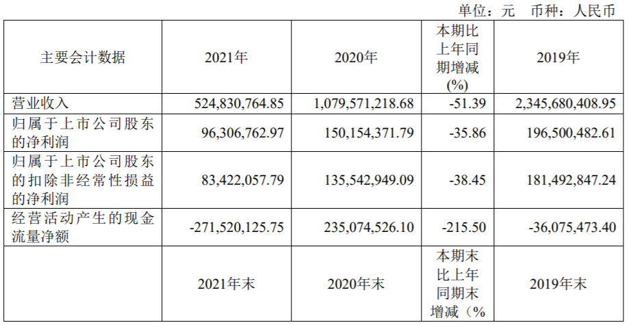 华丽家族1.png 华丽家族1.png