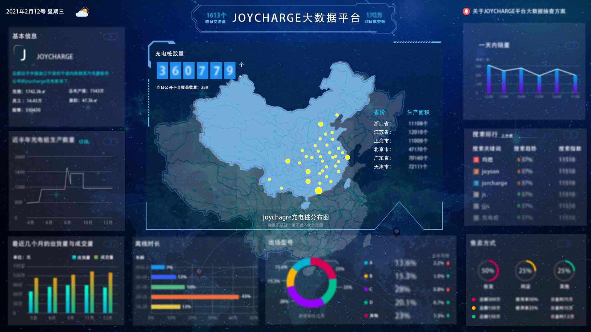 香山股份2021年扣非净利增长111%新能源充电桩业务后劲十足