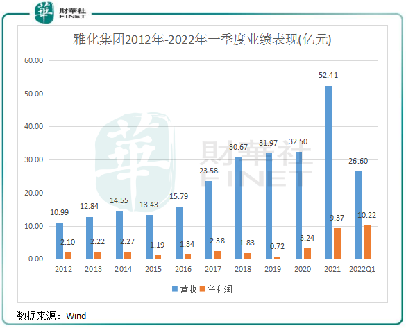 Ԥһȱ׬10ڣŻšըʽܷ
