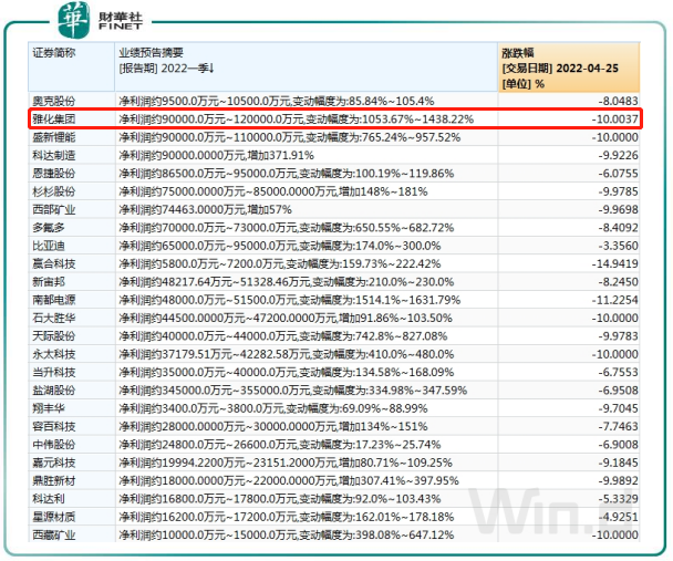Ԥһȱ׬10ڣŻšըʽܷ