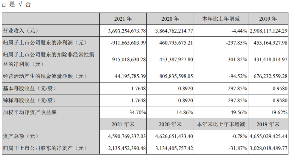 青松股份.png 青松股份.png