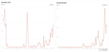 ȻܣͨҽҵǰQ1ҵ桰ˣ