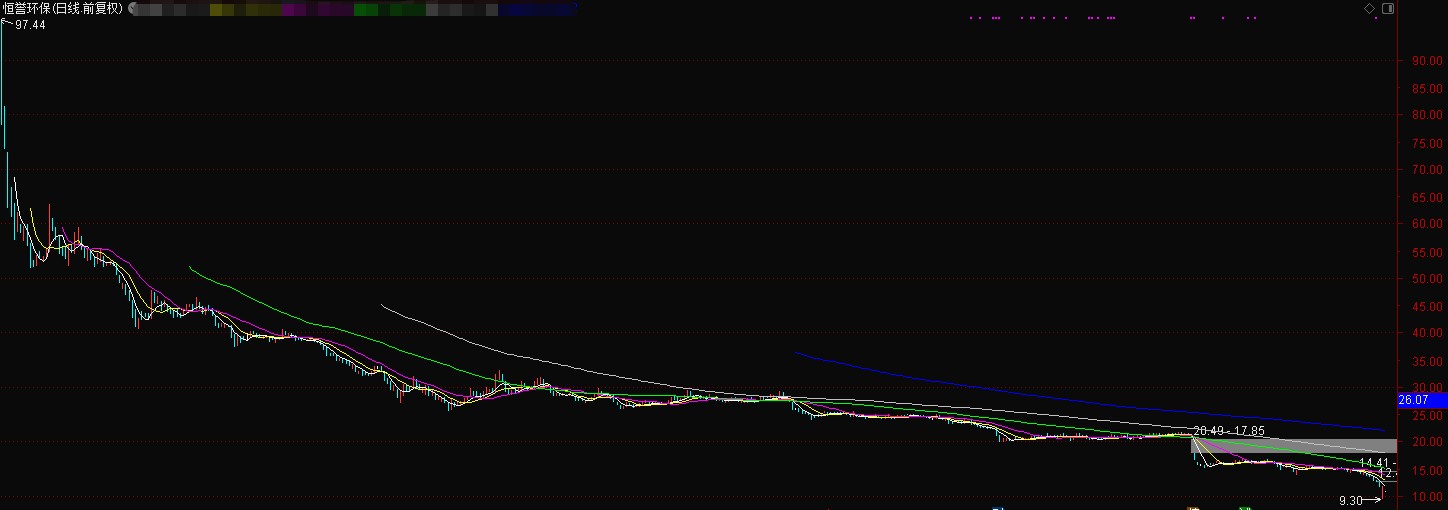 ù裬м۷壡2909࣬ɿƴ׼ST˾