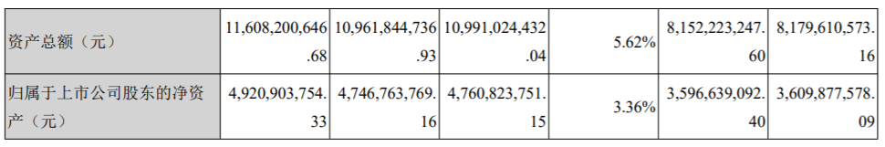 开山股份2.png 开山股份2.png