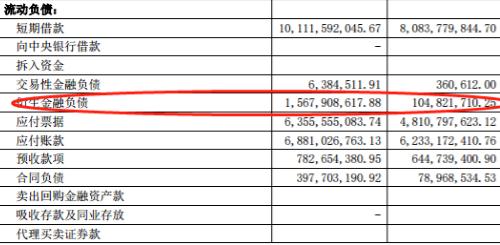 “伦镍史诗级逼空”事件后续,华友钴业受伤,套保巨亏15.68亿元?公司回应来了