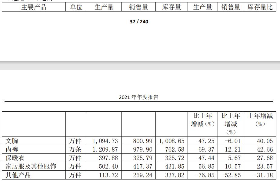 Ľɷݹɼۺ۵˫ض|ѶزƱ