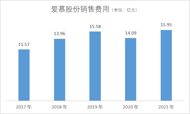 Ľɷݹɼۺ۵˫ض|ѶزƱ