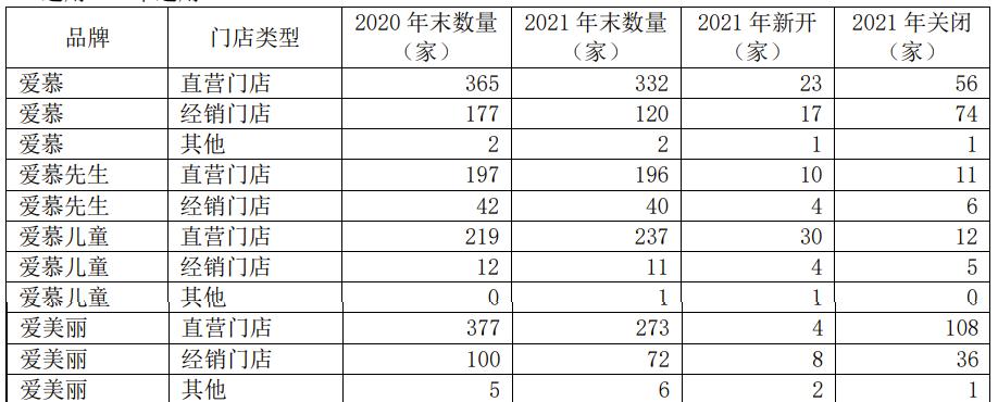 Ľɷݹɼۺ۵˫ض|ѶزƱ